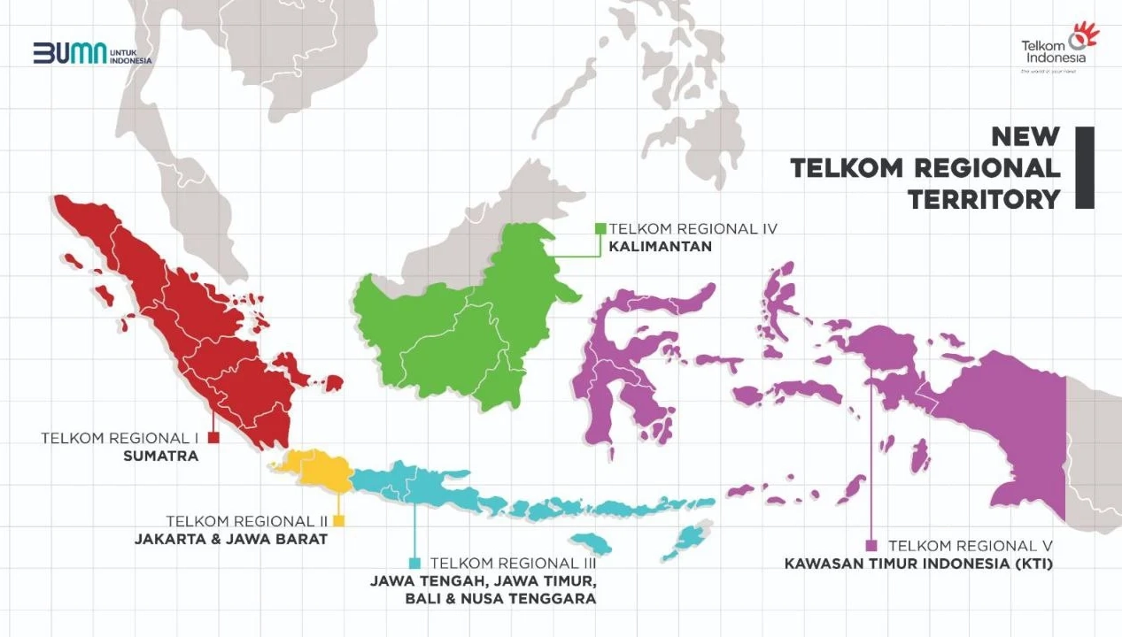 Perkuat Bisnis Teritori, Telkom Transformasi Strategi Organisasi